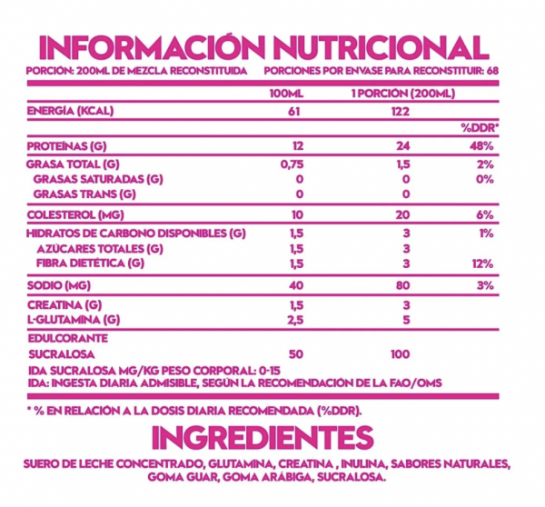 Informacion-Deliciosa-italo-grotini-leche-asada
