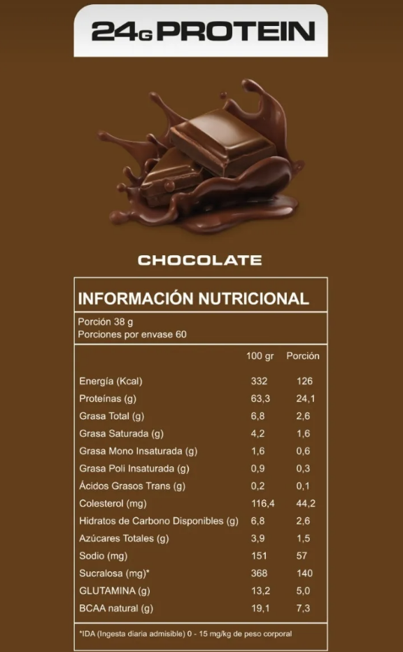 información nutricional proteina greatlhete wheypro-chocolate