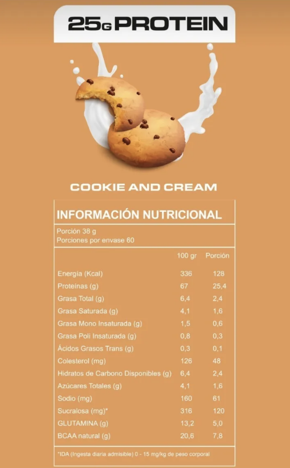 información nutricional proteina greatlhete wheypro-cookies