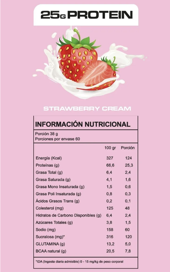 información nutricional proteina greatlhete wheypro-frutilla